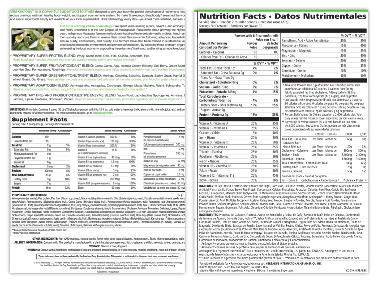 Shakeology Comparison Chart